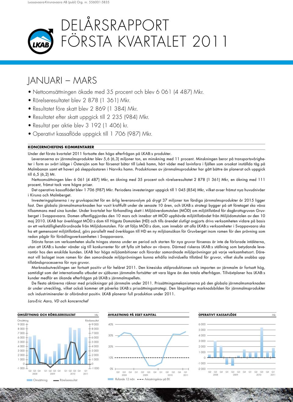 Operativt kassaflöde uppgick till 1 706 (987) Mkr. Koncernchefens kommentarer Under det första kvartalet 2011 fortsatte den höga efterfrågan på LKAB:s produkter.