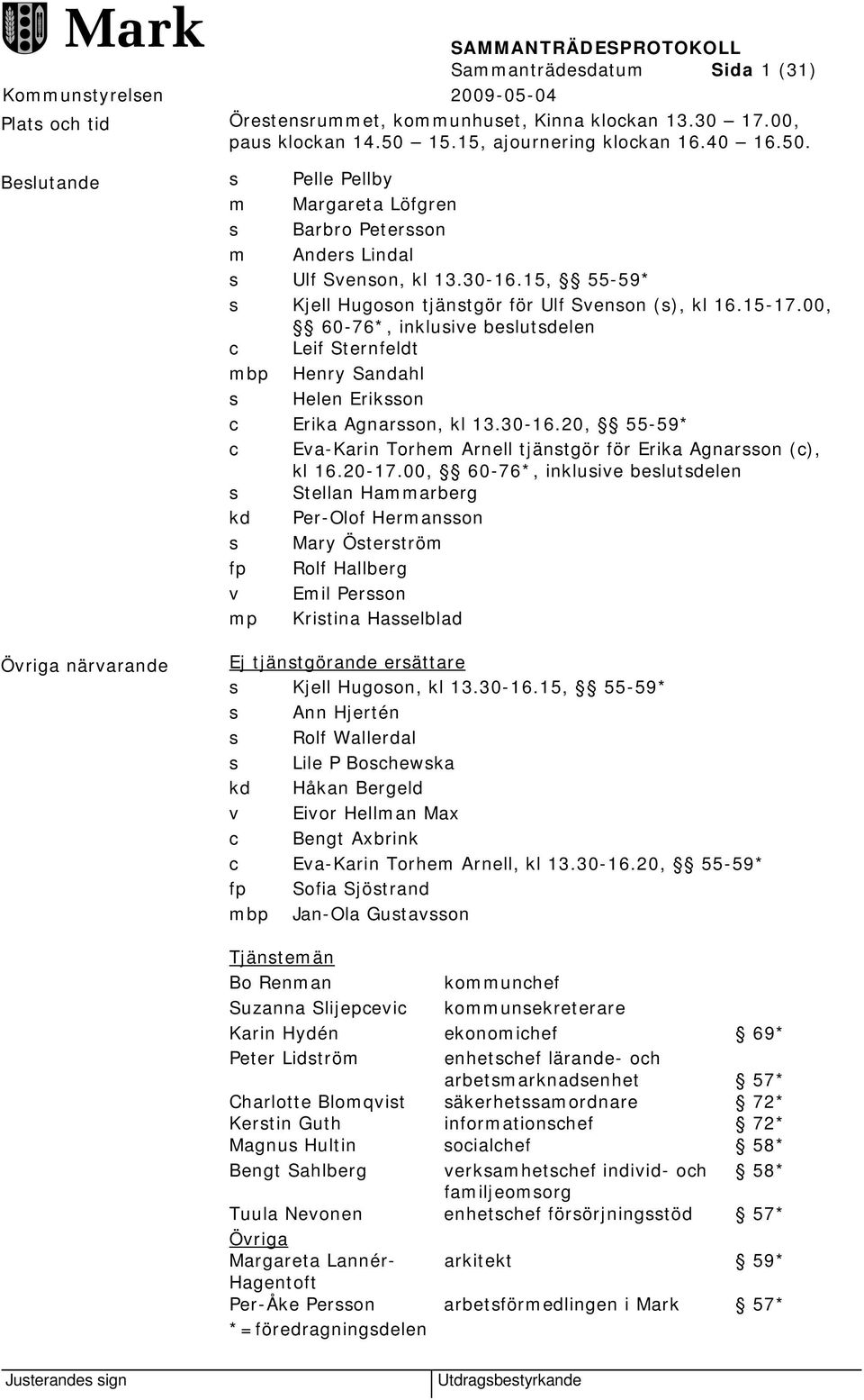 15, 55-59* s Kjell Hugoson tjänstgör för Ulf Svenson (s), kl 16.15-17.00, 60-76*, inklusive beslutsdelen c Leif Sternfeldt mbp Henry Sandahl s Helen Eriksson c Erika Agnarsson, kl 13.30-16.