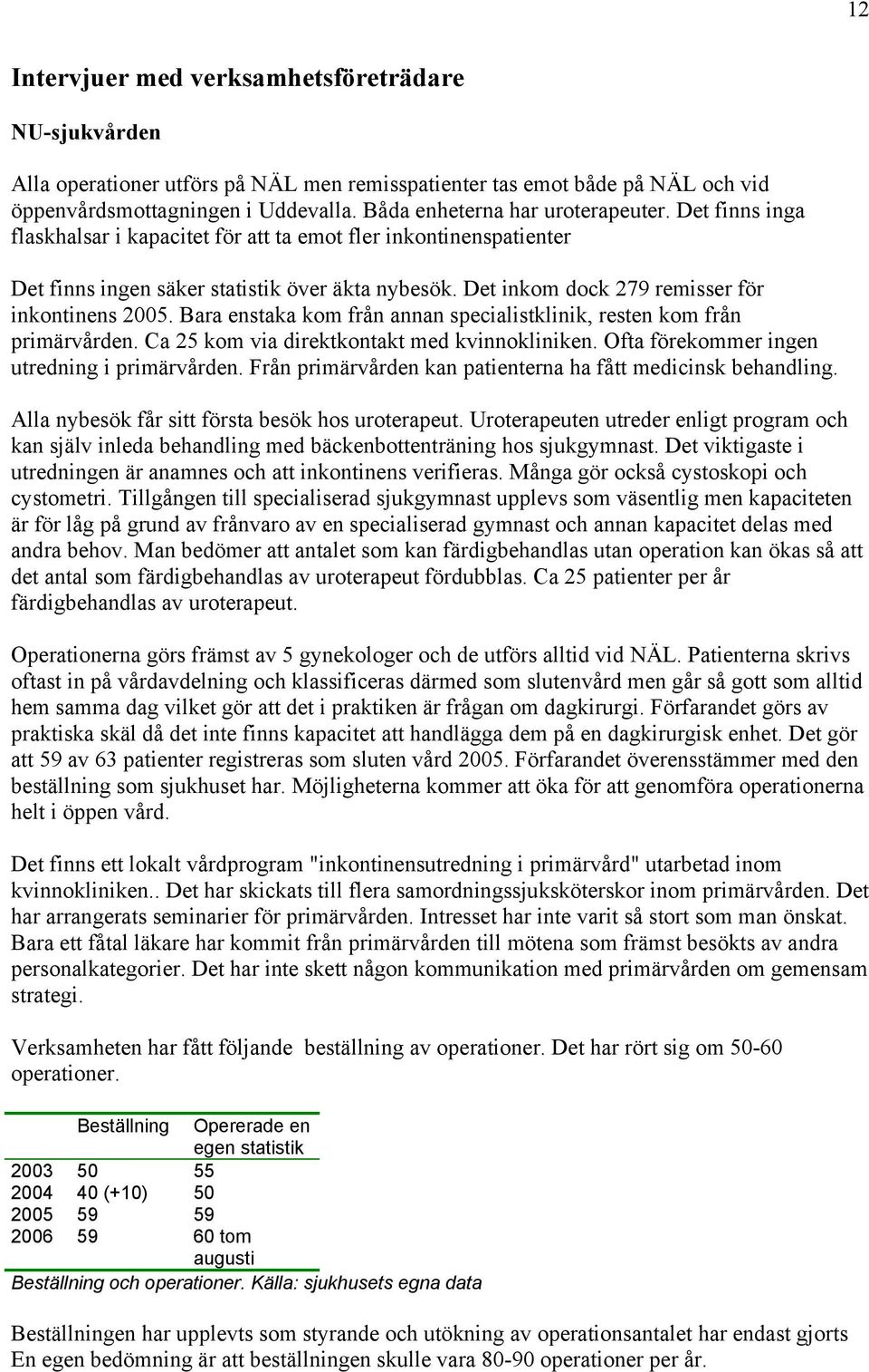 Det inkom dock 279 remisser för inkontinens 2005. Bara enstaka kom från annan specialistklinik, resten kom från primärvården. Ca 25 kom via direktkontakt med kvinnokliniken.