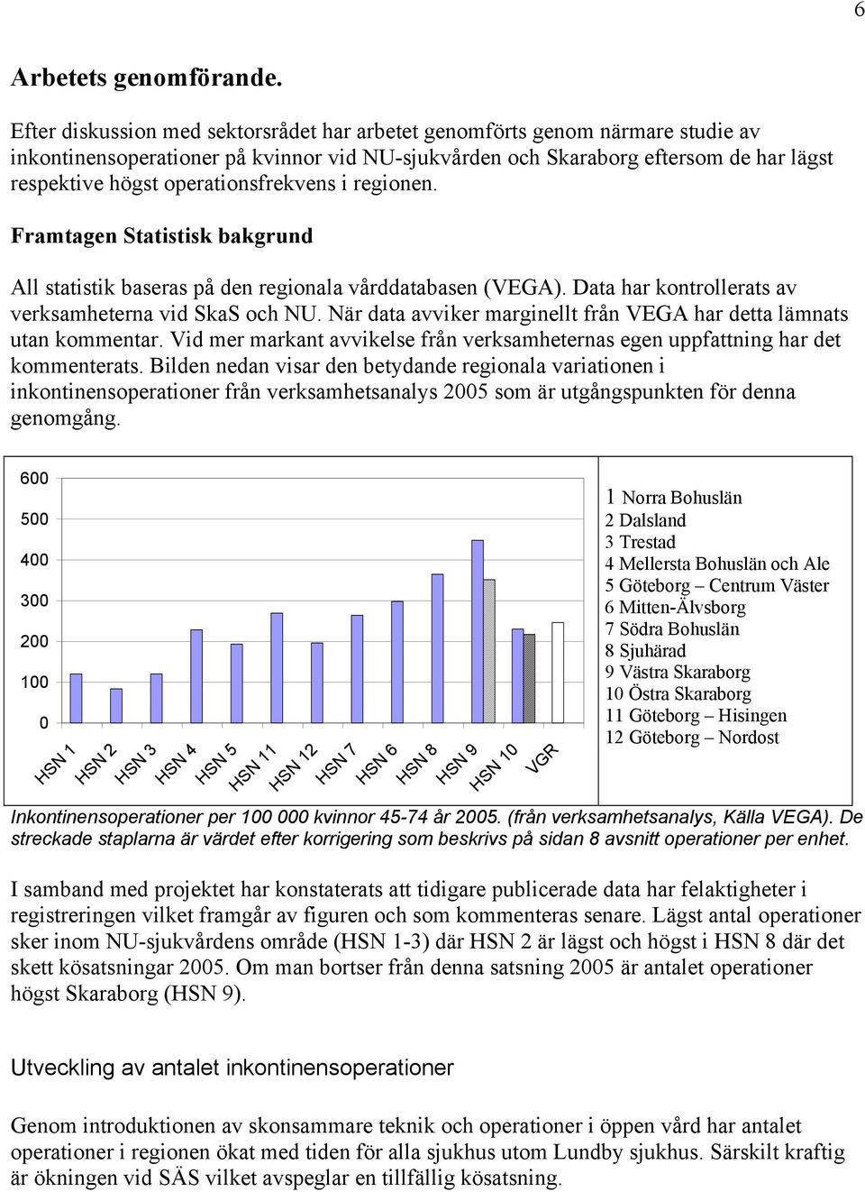 operationsfrekvens i regionen. Framtagen Statistisk bakgrund All statistik baseras på den regionala vårddatabasen (VEGA). Data har kontrollerats av verksamheterna vid SkaS och NU.