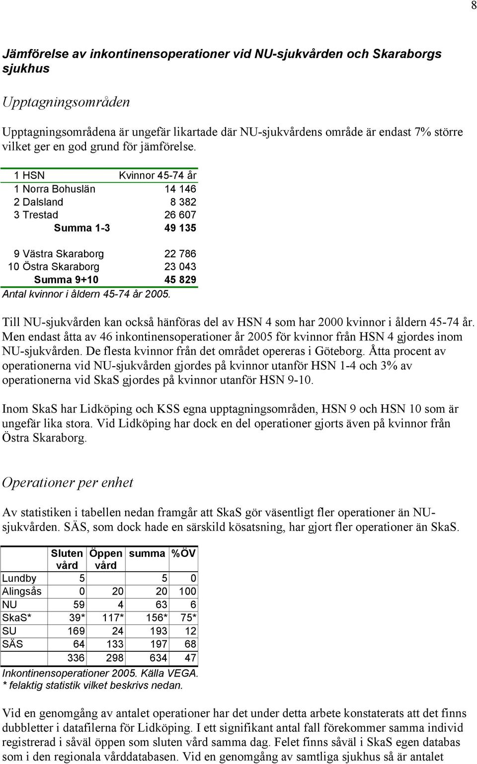 1 HSN Kvinnor 45-74 år 1 Norra Bohuslän 14 146 2 Dalsland 8 382 3 Trestad 26 607 Summa 1-3 49 135 9 Västra Skaraborg 22 786 10 Östra Skaraborg 23 043 Summa 9+10 45 829 Antal kvinnor i åldern 45-74 år