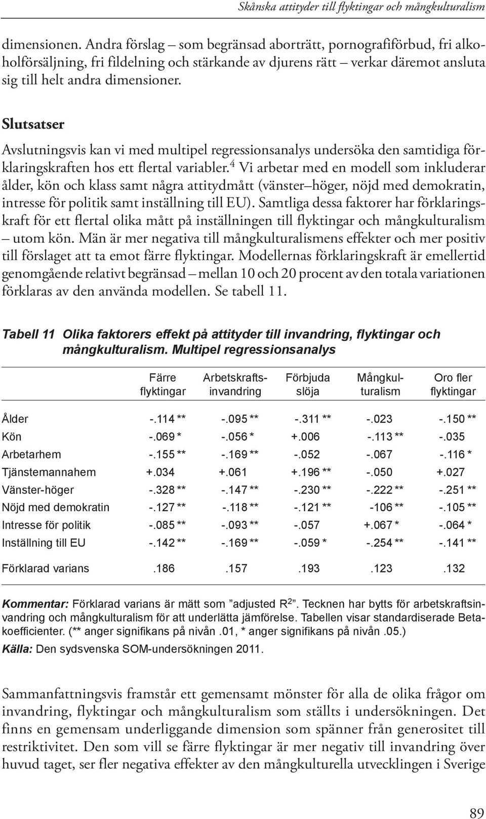 Slutsatser Avslutningsvis kan vi med multipel regressionsanalys undersöka den samtidiga förklaringskraften hos ett flertal variabler.