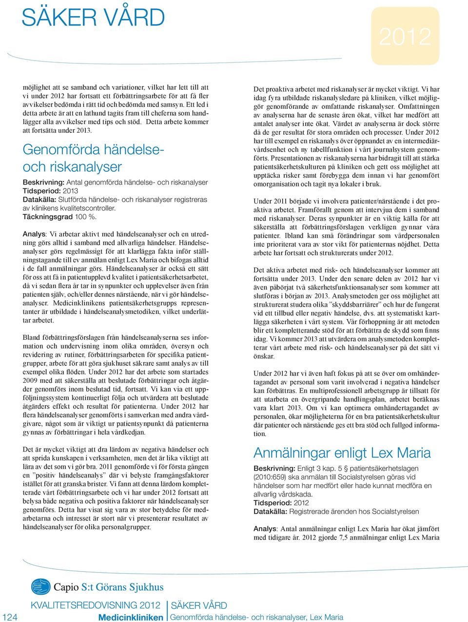 Genomförda händelseoch riskanalyser Beskrivning: Antal genomförda händelse- och riskanalyser Tidsperiod: 2013 Datakälla: Slutförda händelse- och riskanalyser registreras av klinikens