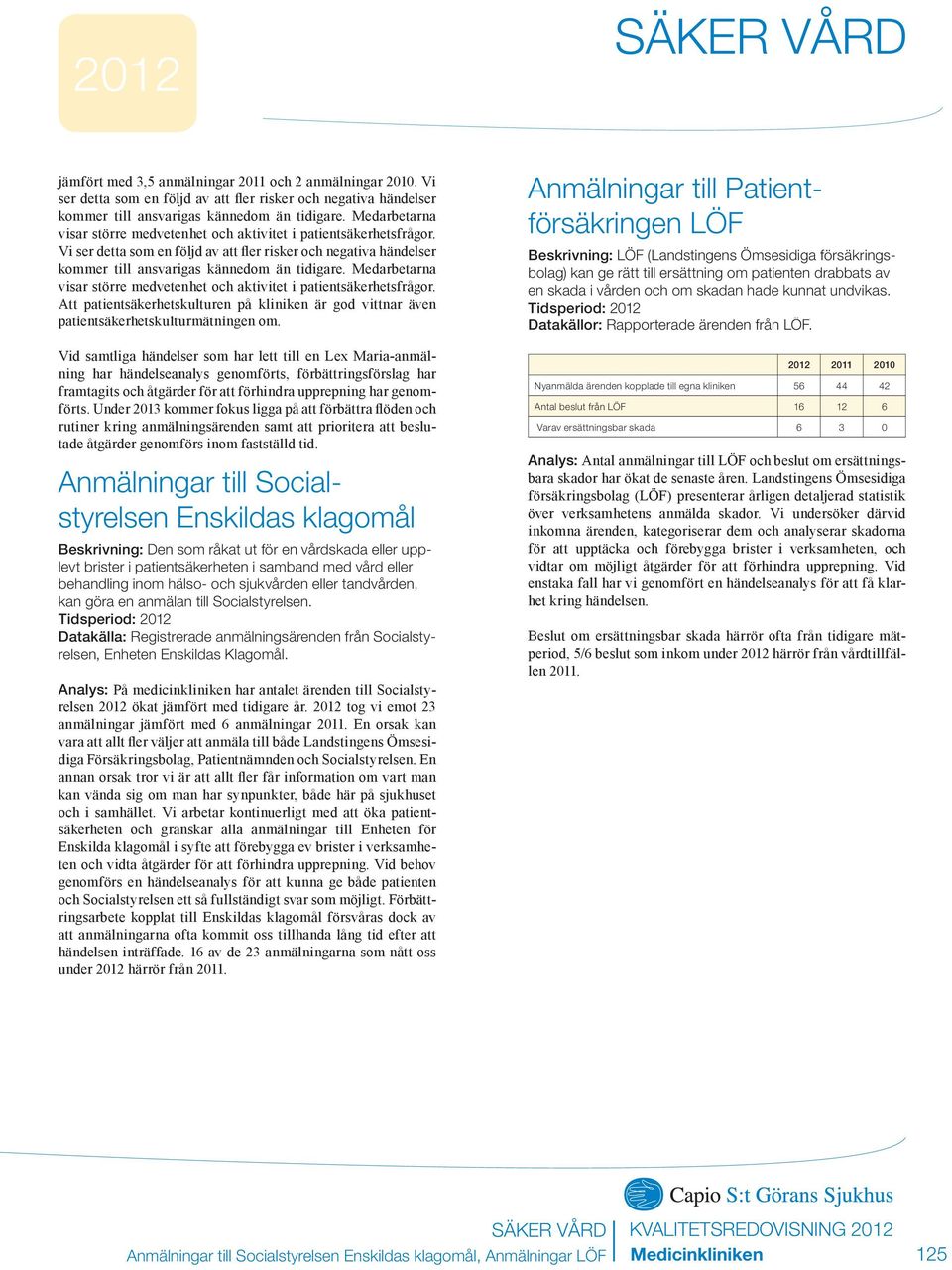 Medarbetarna visar större medvetenhet och aktivitet i patientsäkerhetsfrågor. Att patientsäkerhetskulturen på kliniken är god vittnar även patientsäkerhetskulturmätningen om.