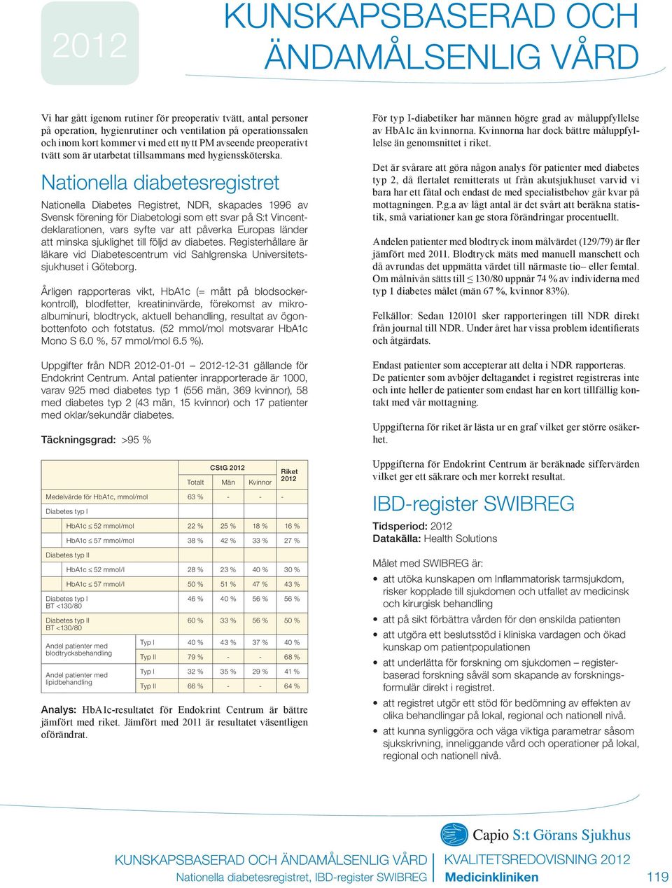 Nationella diabetesregistret Nationella Diabetes Registret, NDR, skapades 1996 av Svensk förening för Diabetologi som ett svar på S:t Vincentdeklarationen, vars syfte var att påverka Europas länder