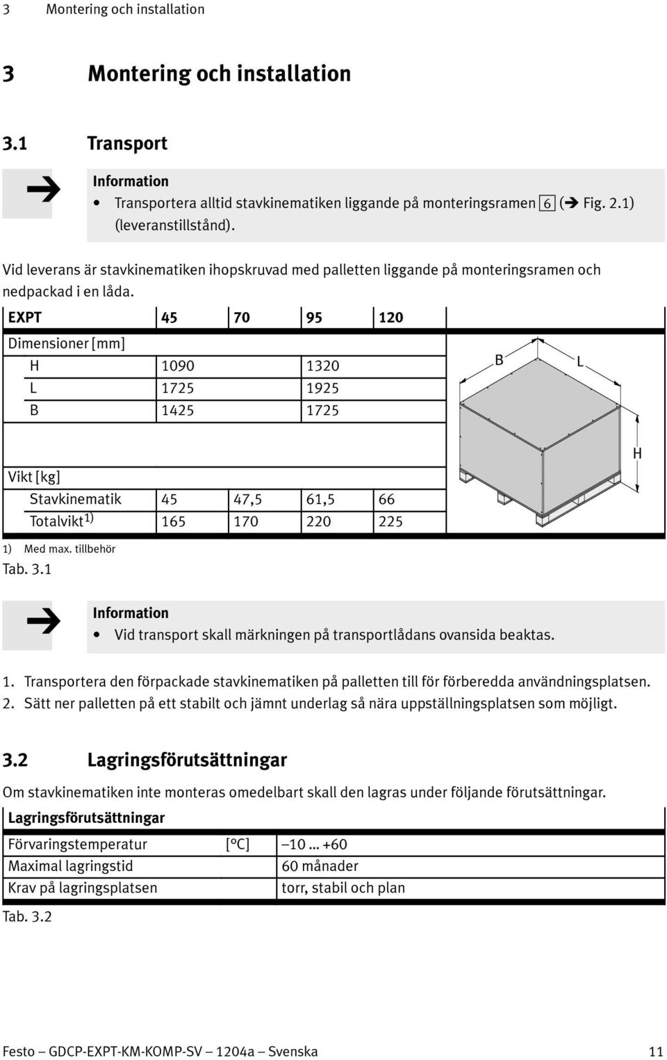 EXPT 45 70 95 120 Dimensioner [mm] H 1090 1320 L 1725 1925 B 1425 1725 Vikt [kg] Stavkinematik 45 47,5 61,5 66 Totalvikt 1) 165 170 220 225 1) Med max. tillbehör Tab. 3.