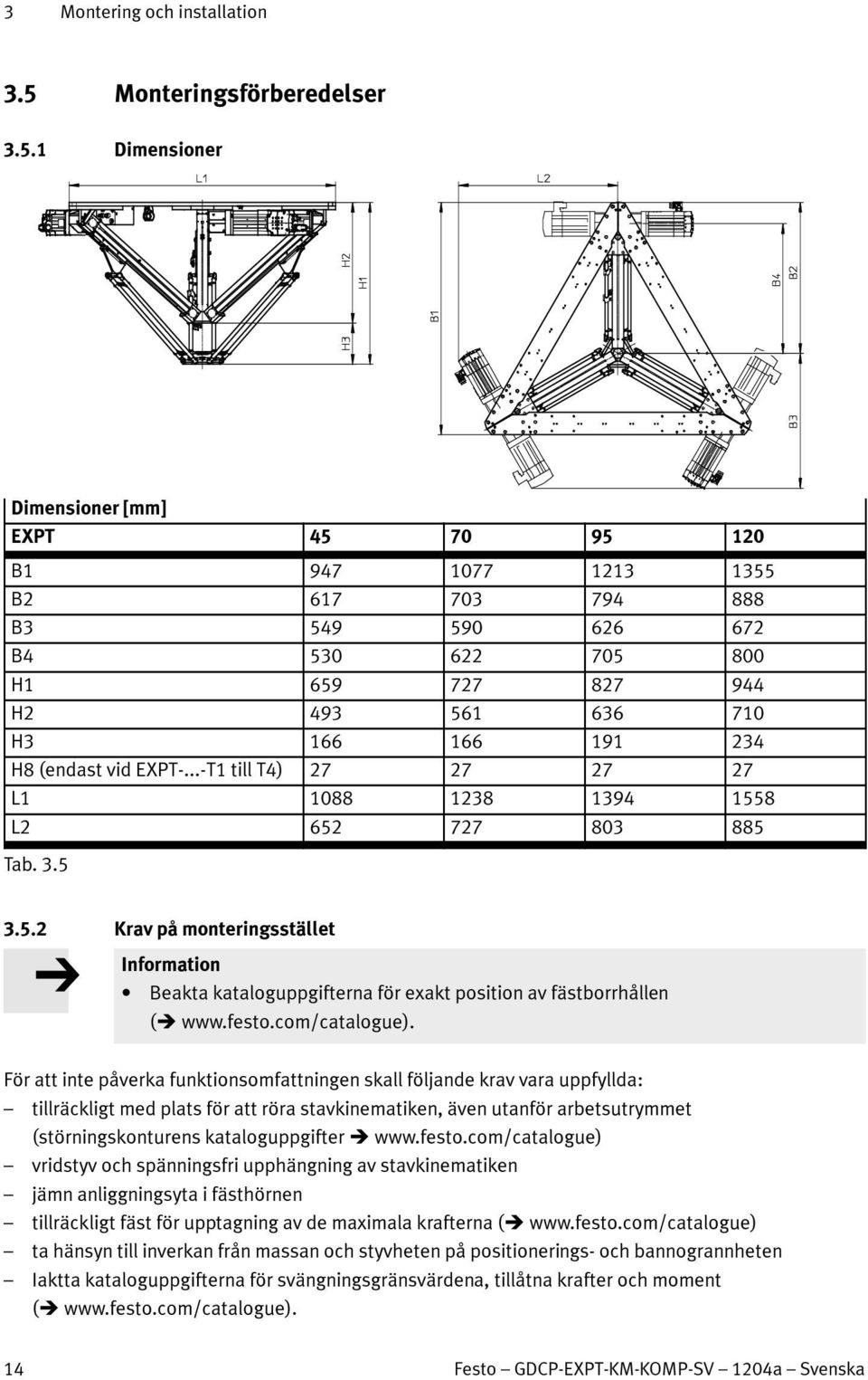 1 Dimensioner Dimensioner [mm] EXPT 45 70 95 120 B1 947 1077 1213 1355 B2 617 703 794 888 B3 549 590 626 672 B4 530 622 705 800 H1 659 727 827 944 H2 493 561 636 710 H3 166 166 191 234 H8 (endast vid