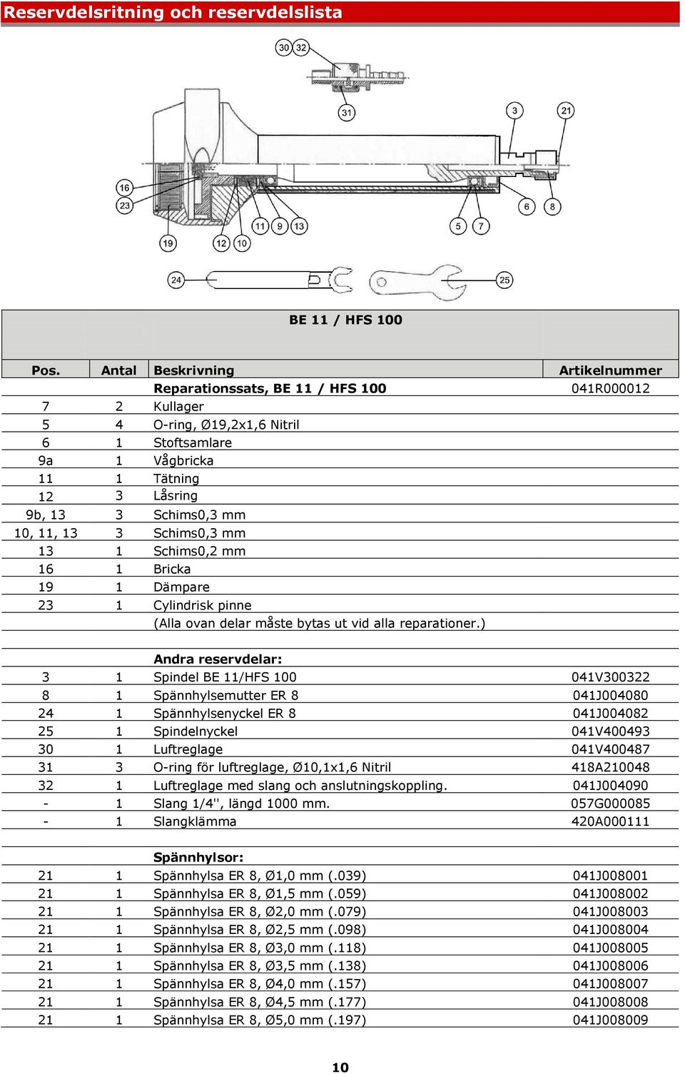 Schims0,3 mm 13 1 Schims0,2 mm 16 1 Bricka 19 1 Dämpare 23 1 Cylindrisk pinne (Alla ovan delar måste bytas ut vid alla reparationer.