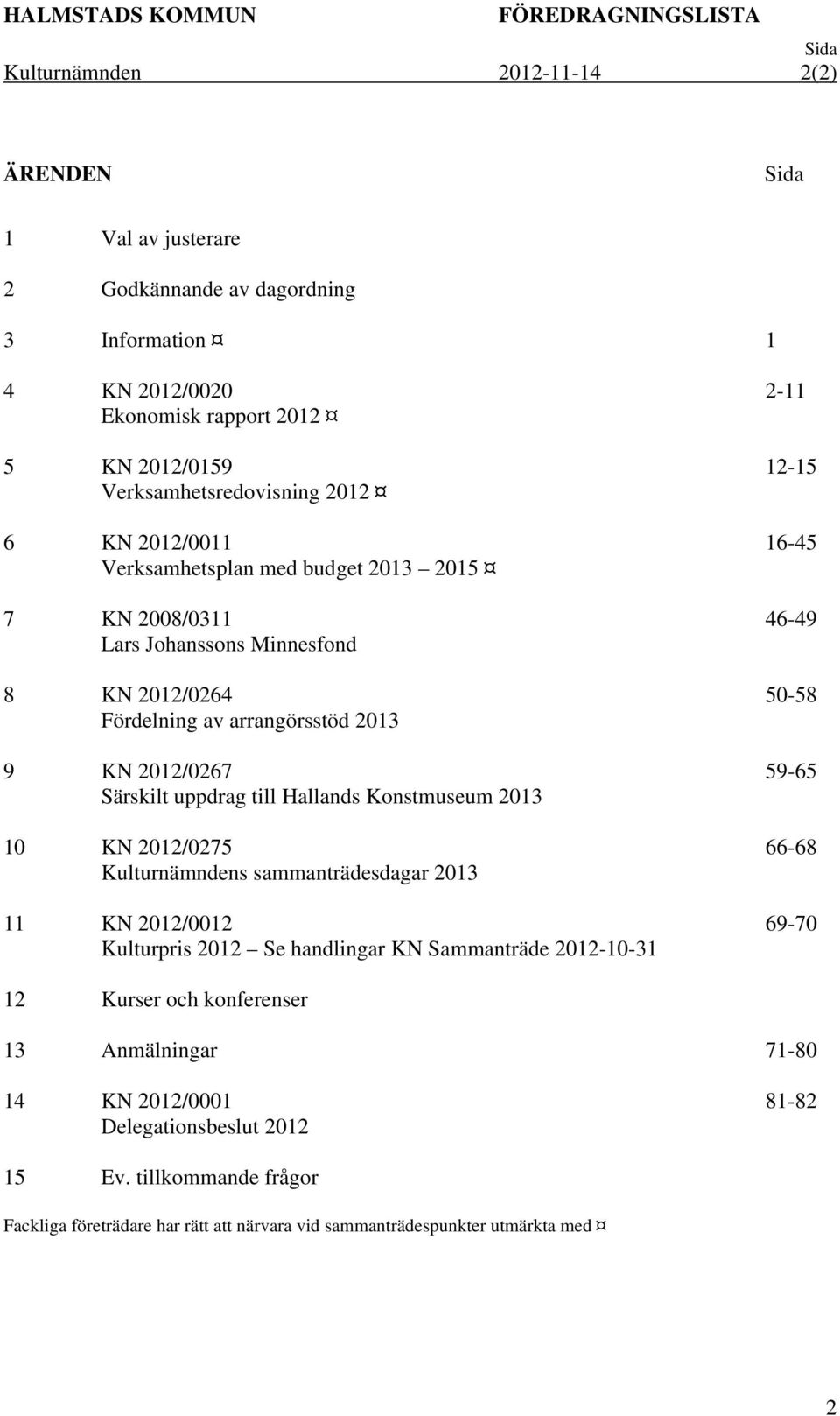 uppdrag till Hallands Konstmuseum 2013 10 KN 2012/0275 Kulturnämndens sammanträdesdagar 2013 11 KN 2012/0012 Kulturpris 2012 Se handlingar KN Sammanträde 2012-10-31 2-11 12-15 16-45 46-49 50-58 59-65