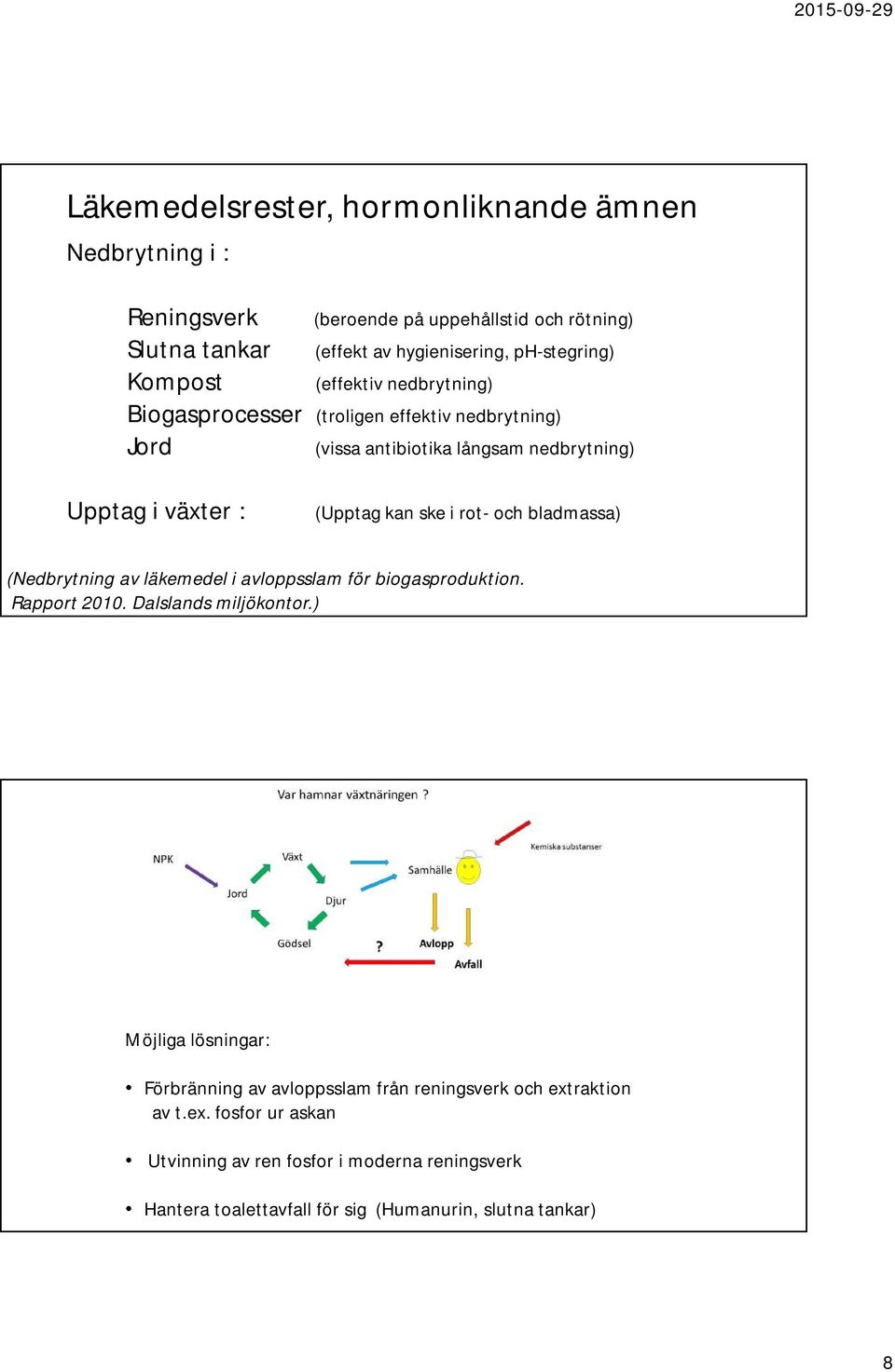 och bladmassa) (Nedbrytning av läkemedel i avloppsslam för biogasproduktion. Rapport 2010. Dalslands miljökontor.