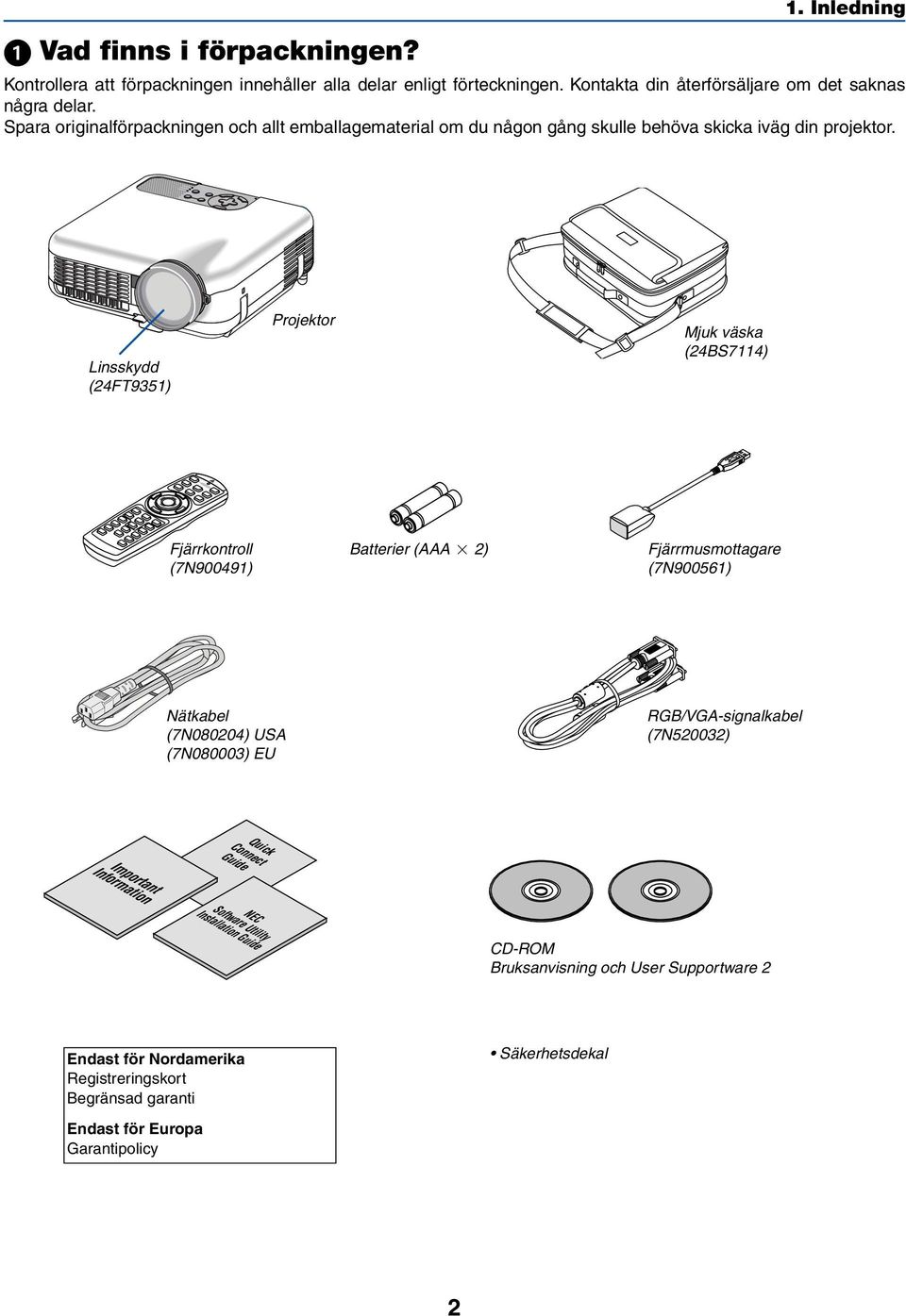 Linsskydd (24FT9351) Projektor Mjuk väska (24BS7114) Fjärrkontroll (7N900491) Batterier (AAA 2) Fjärrmusmottagare (7N900561) Nätkabel (7N080204) USA (7N080003) EU