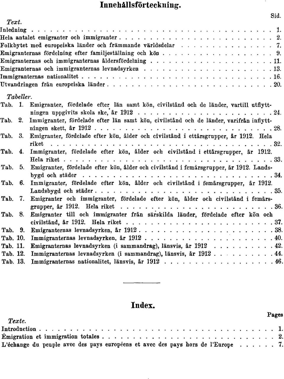 Utvandringen från europeiska länder 20. Tabeller. Tab. 1. Emigranter, fördelade efter län samt kön, civilstånd och de länder, vartill utflyttningen uppgivits skola ske, år 1912 24. Tab. 2. Immigranter, fördelade efter län samt kön, civilstånd och de länder, varifrån inflyttningen skett, år 1912 28.