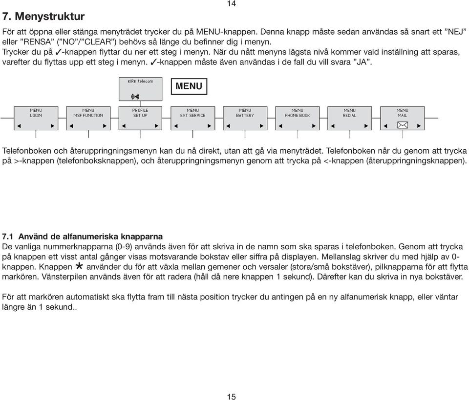 -knappen måste även användas i de fall du vill svara JA. KIRK telecom LOGIN MSF FUNCTION PROFILE SET UP EXT.