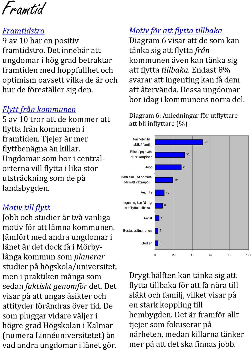 Ungdomar som bor i centralorterna vill flytta i lika stor utsträckning som de på landsbygden. Motiv till flytt Jobb och studier är två vanliga motiv för att lämna kommunen.