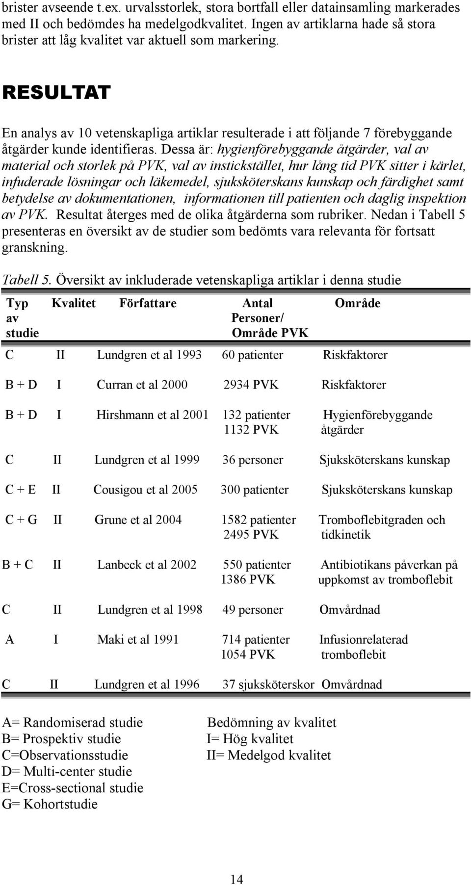 RESULTAT En analys av 10 vetenskapliga artiklar resulterade i att följande 7 förebyggande åtgärder kunde identifieras.