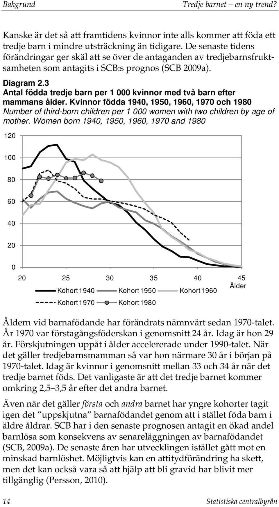 3 Antal födda tredje barn per 1 000 kvinnor med två barn efter mammans ålder.