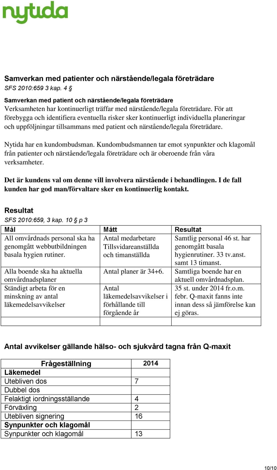 För att förebygga och identifiera eventuella risker sker kontinuerligt individuella planeringar och uppföljningar tillsammans med patient och närstående/legala företrädare.