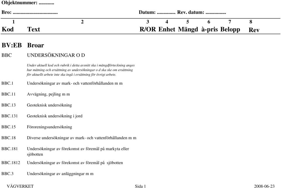 3 Undersökningar av mark- och vattenförhållanden m m Avvägning, pejling m m Geoteknisk undersökning Geoteknisk undersökning i jord Föroreningsundersökning Diverse undersökningar av mark- och