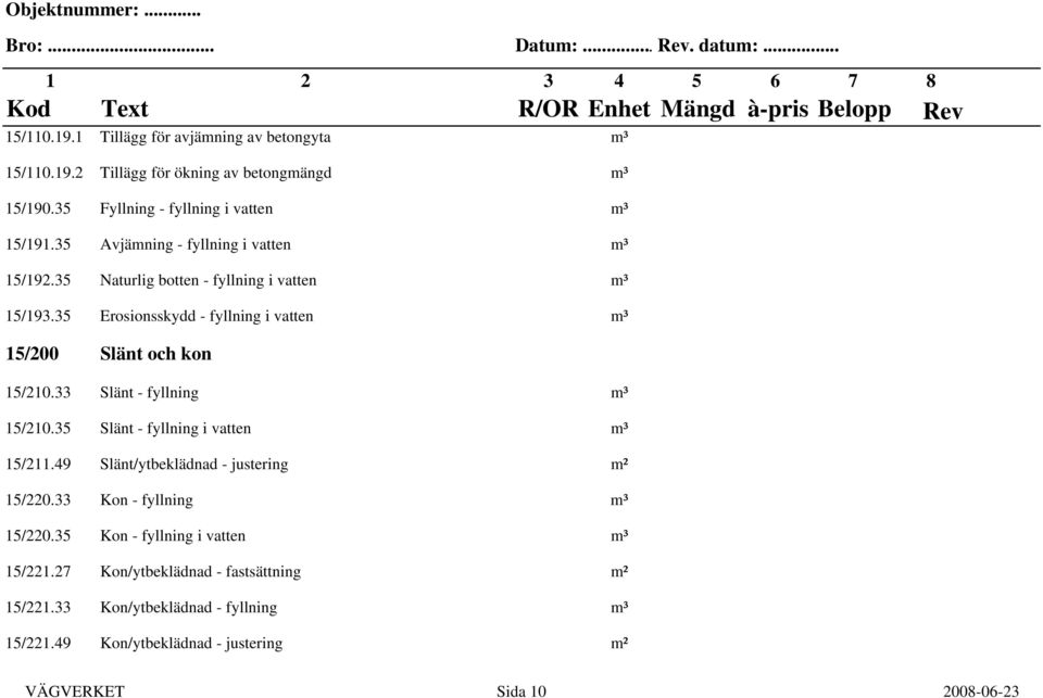 35 Erosionsskydd - fyllning i vatten m³ 15/200 Slänt och kon 15/210.33 Slänt - fyllning m³ 15/210.35 Slänt - fyllning i vatten m³ 15/211.
