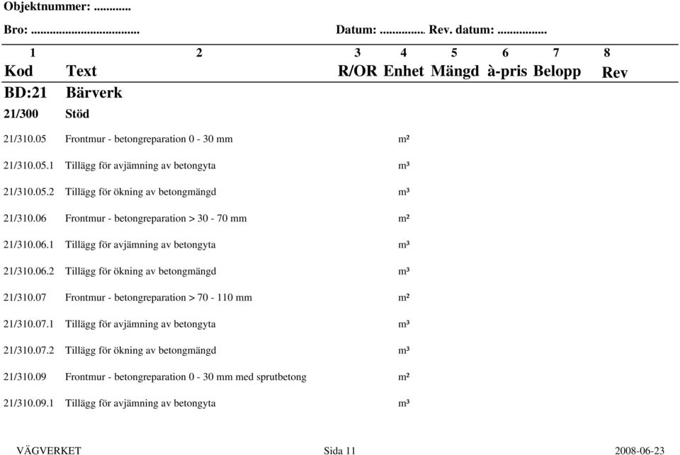 07 Frontmur - betongreparation > 70-110 mm m² 21/310.07.1 Tillägg för avjämning av betongyta m³ 21/310.07.2 Tillägg för ökning av betongmängd m³ 21/310.