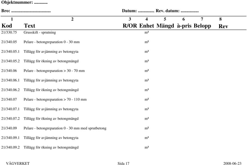 07 Pelare - betongreparation > 70-110 mm m² 21/340.07.1 Tillägg för avjämning av betongyta m³ 21/340.07.2 Tillägg för ökning av betongmängd m³ 21/340.