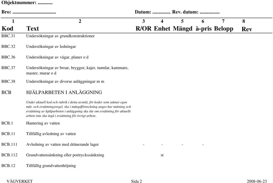 HJÄLPARBETEN I ANLÄGGNING Under aktuell kod och rubrik i detta avsnitt, för koder som saknar egen mät- och ersättningsregel, ska i mängdförteckning anges hur mätning och ersättning av hjälparbeten i