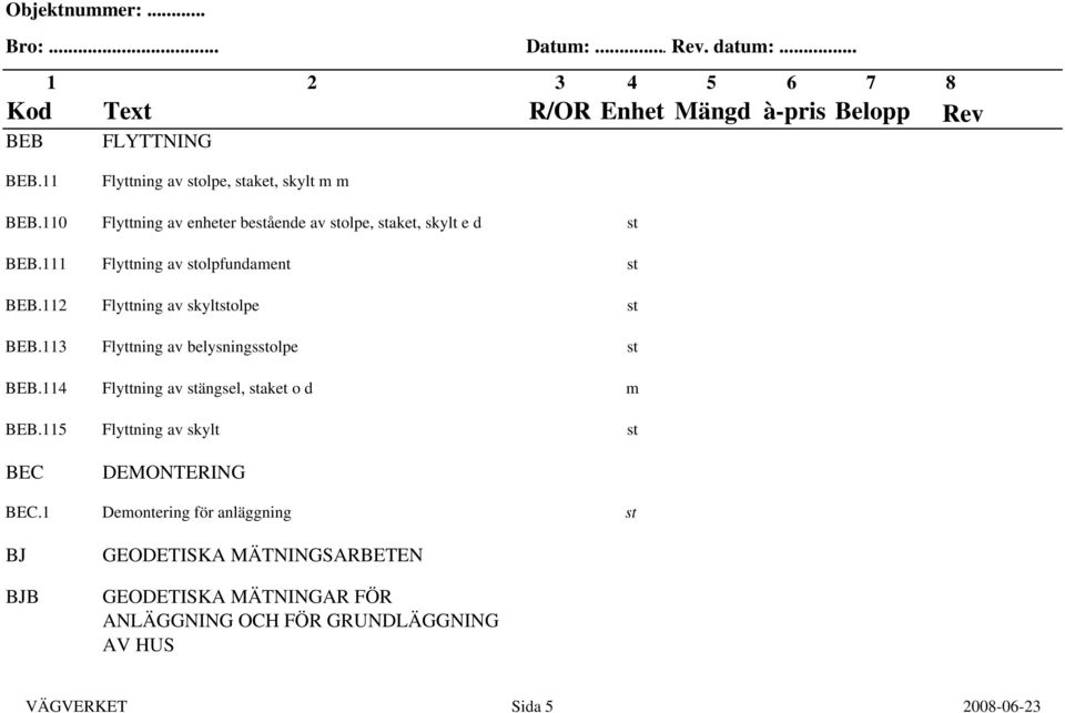 111 Flyttning av stolpfundament st BEB.112 Flyttning av skyltstolpe st BEB.113 Flyttning av belysningsstolpe st BEB.