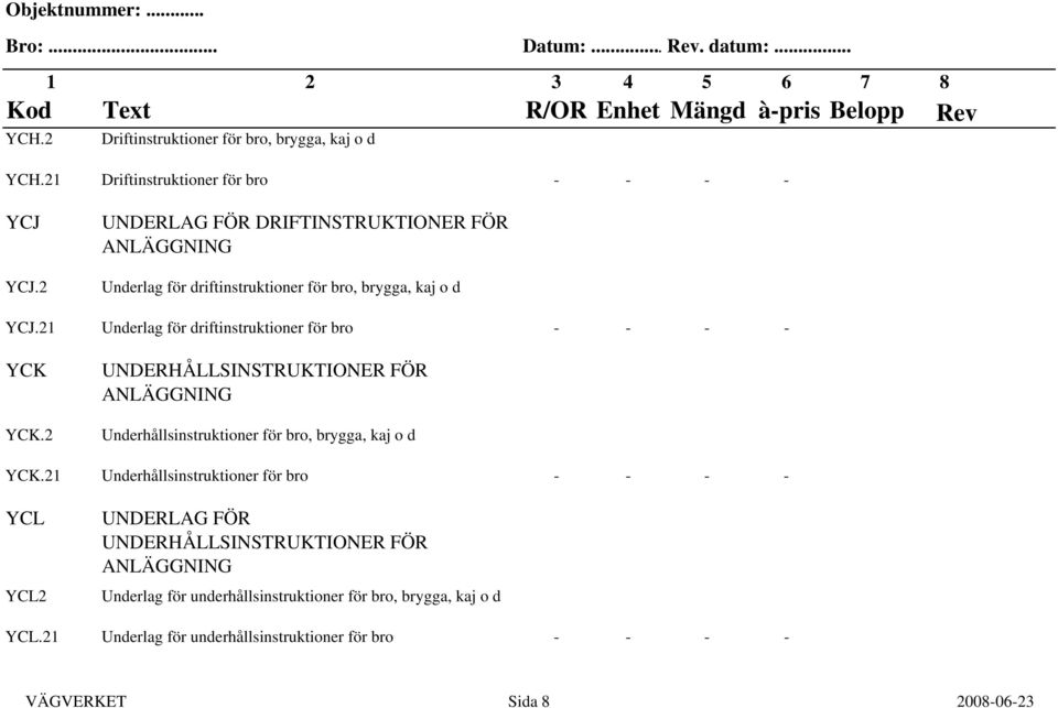 21 Underlag för driftinstruktioner för bro - - - - YCK YCK.2 UNDERHÅLLSINSTRUKTIONER FÖR ANLÄGGNING Underhållsinstruktioner för bro, brygga, kaj o d YCK.