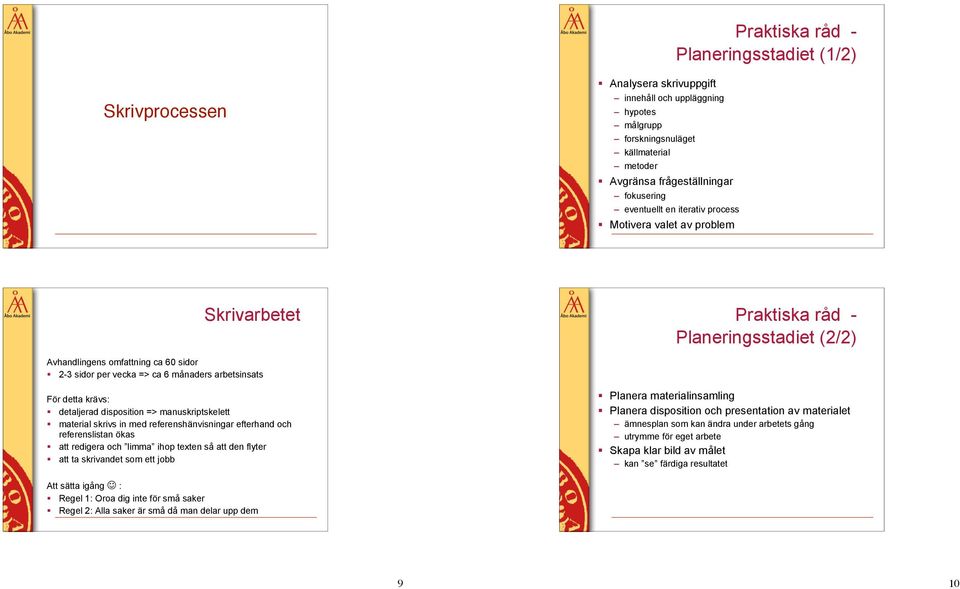 2-3 sidor per vecka => ca 6 månaders arbetsinsats För detta krävs:! detaljerad disposition => manuskriptskelett! material skrivs in med referenshänvisningar efterhand och referenslistan ökas!