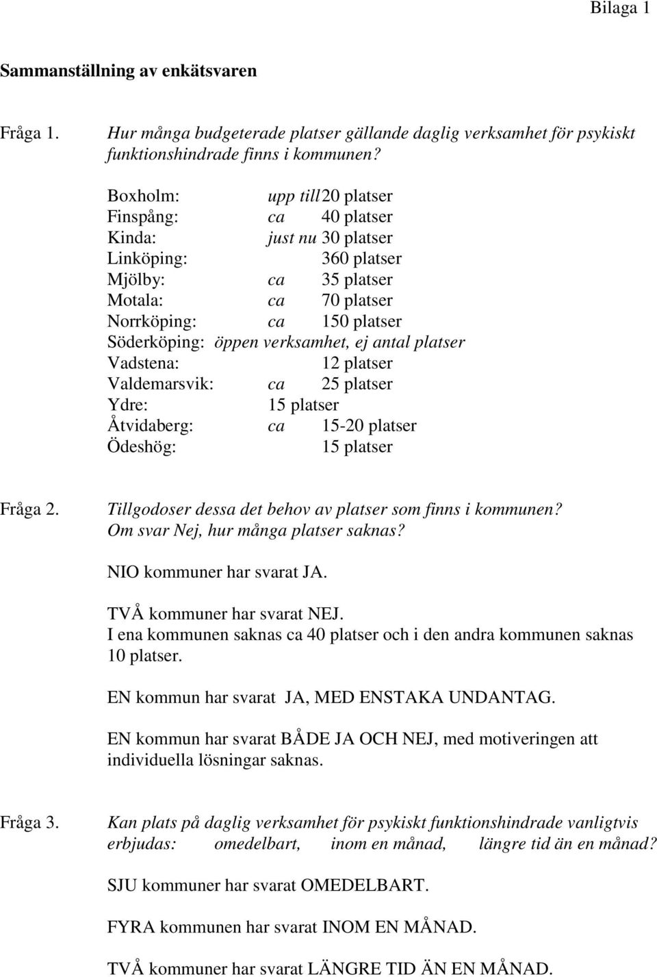 verksamhet, ej antal platser Vadstena: 12 platser Valdemarsvik: ca 25 platser Ydre: 15 platser Åtvidaberg: ca 15-20 platser Ödeshög: 15 platser Fråga 2.