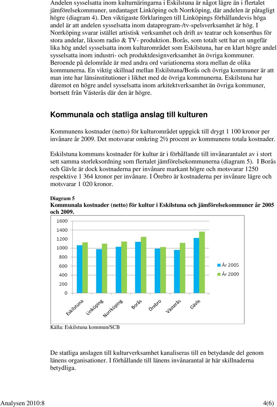 I Norrköping svarar istället artistisk verksamhet och drift av teatrar och konserthus för stora andelar, liksom radio & TV- produktion.