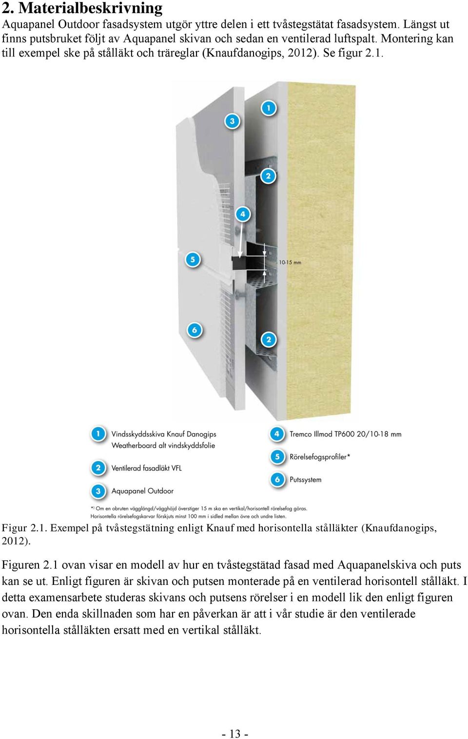 Figuren 2.1 ovan visar en modell av hur en tvåstegstätad fasad med Aquapanelskiva och puts kan se ut. Enligt figuren är skivan och putsen monterade på en ventilerad horisontell stålläkt.
