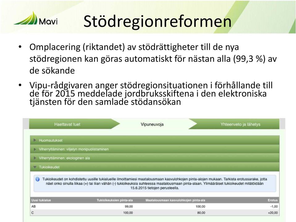 Vipu-rådgivaren anger stödregionsituationen i förhållande till de för 2015