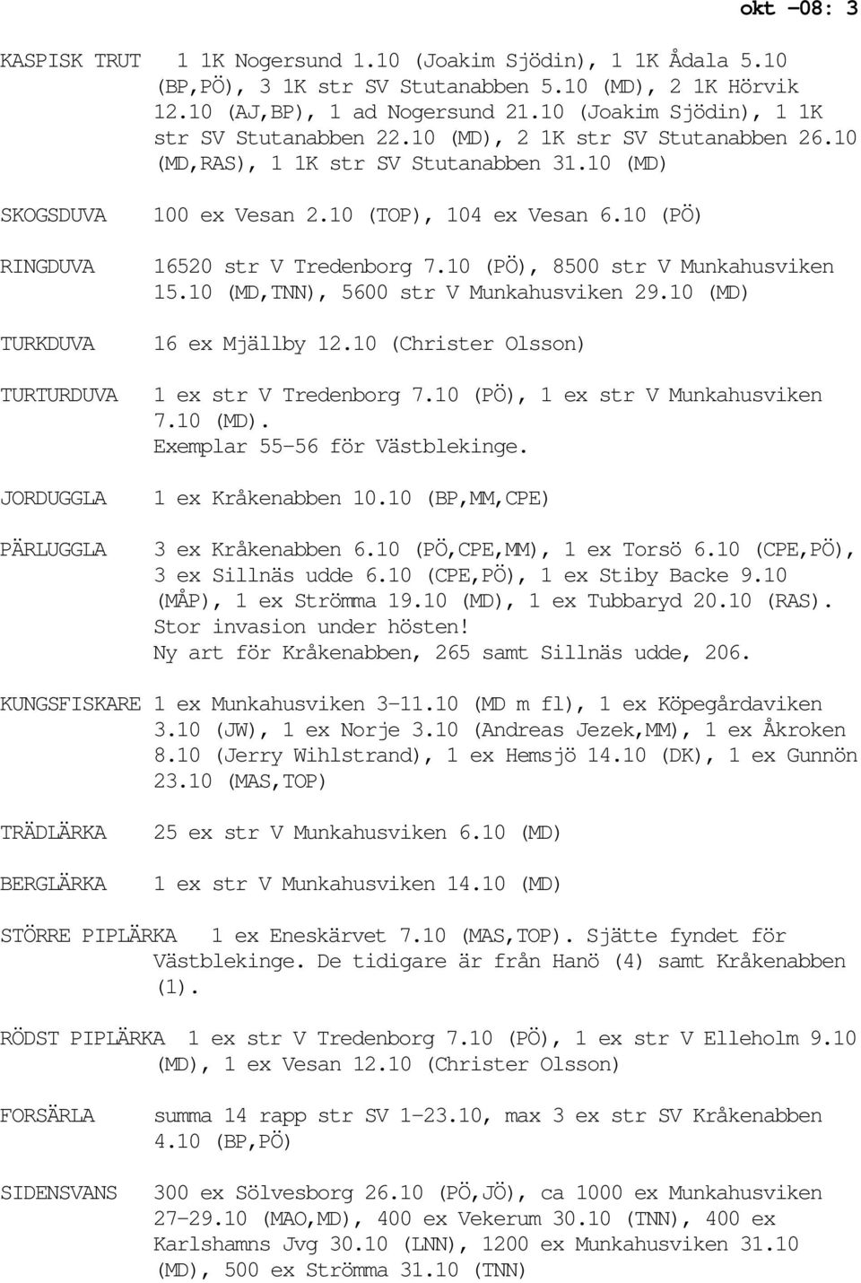 10 (MD) SKOGSDUVA RINGDUVA TURKDUVA TURTURDUVA JORDUGGLA PÄRLUGGLA 100 ex Vesan 2.10 (TOP), 104 ex Vesan 6.10 (PÖ) 16520 str V Tredenborg 7.10 (PÖ), 8500 str V Munkahusviken 15.