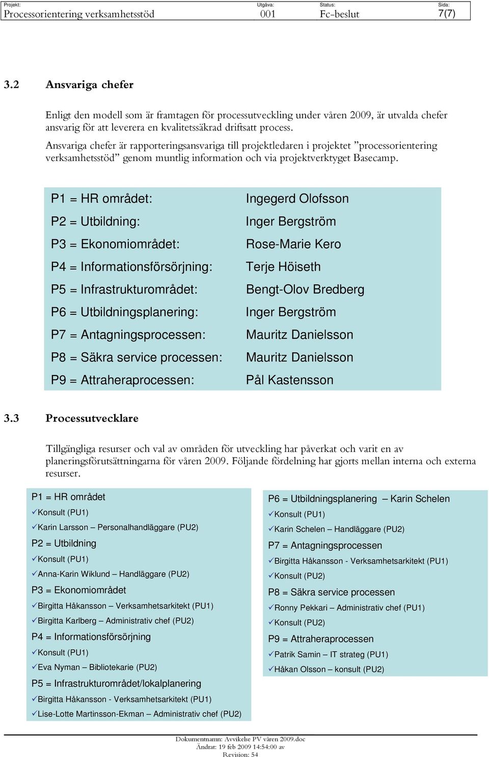 Ansvariga chefer är rapporteringsansvariga till projektledaren i projektet processorientering verksamhetsstöd genom muntlig information och via projektverktyget Basecamp.