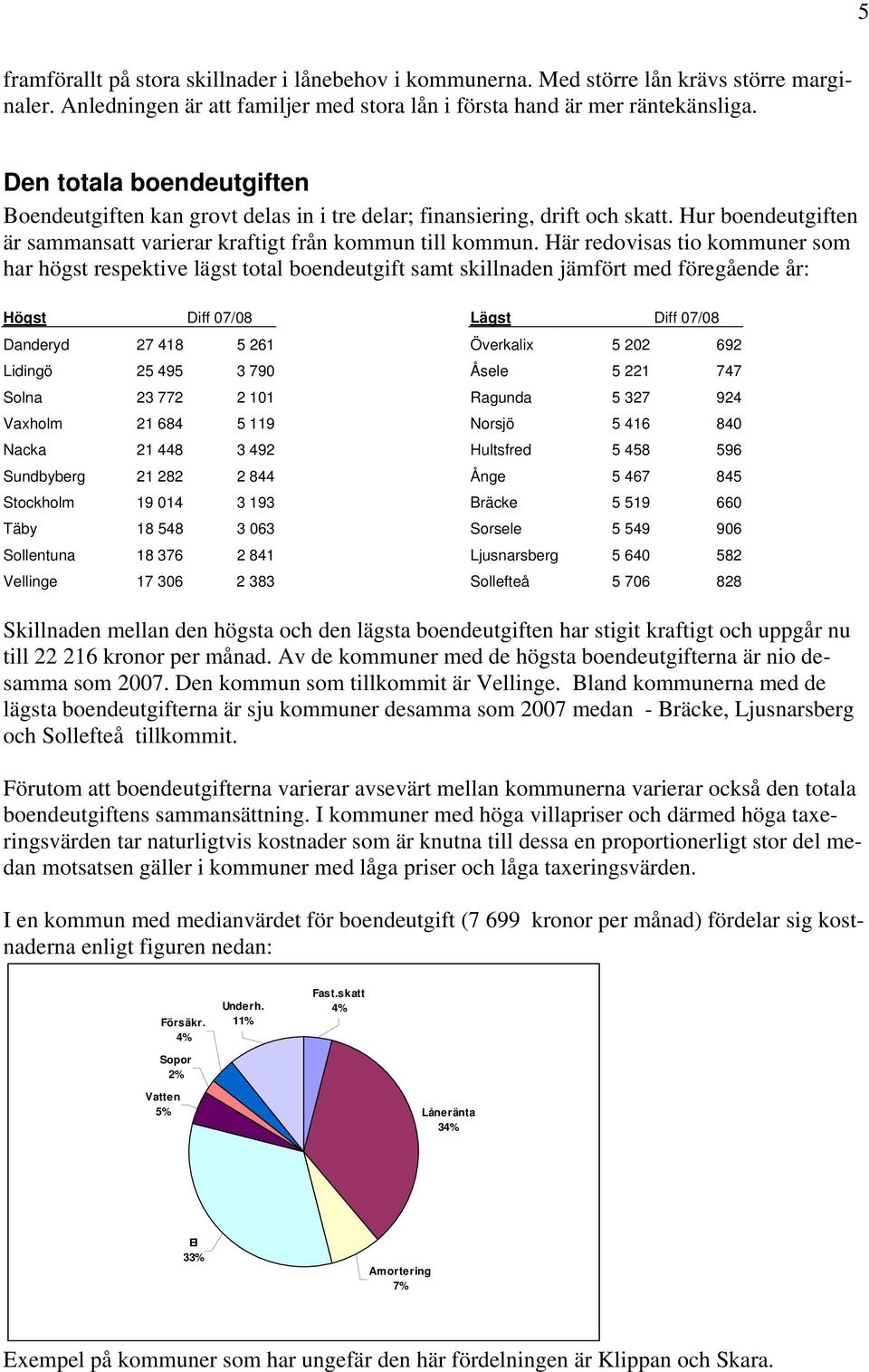 Här redovisas tio kommuner som har högst respektive lägst total boendeutgift samt skillnaden jämfört med föregående år: Högst Diff 07/08 Danderyd 27 418 5 261 Lidingö 25 495 3 790 Solna 23 772 2 101