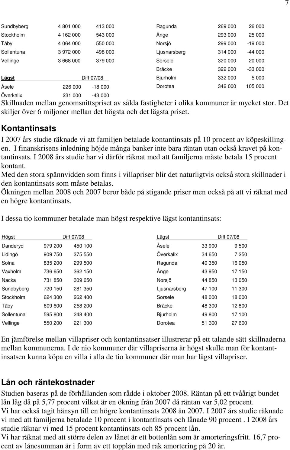 mellan genomsnittspriset av sålda fastigheter i olika kommuner är mycket stor. Det skiljer över 6 miljoner mellan det högsta och det lägsta priset.