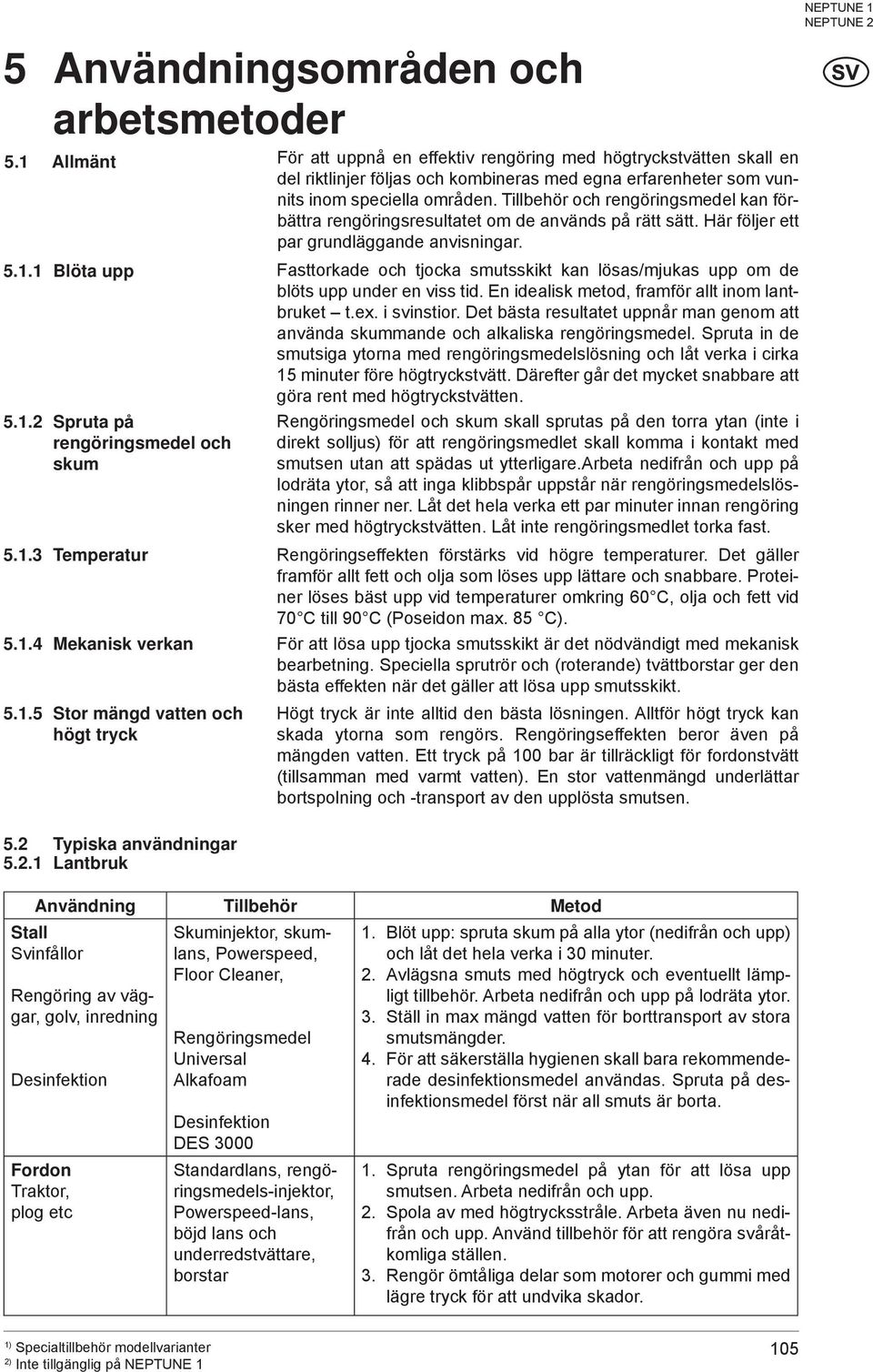 Tillbehör och rengöringsmedel kan förbättra rengöringsresultatet om de används på rätt sätt. Här följer ett par grundläggande anvisningar. 5.1.