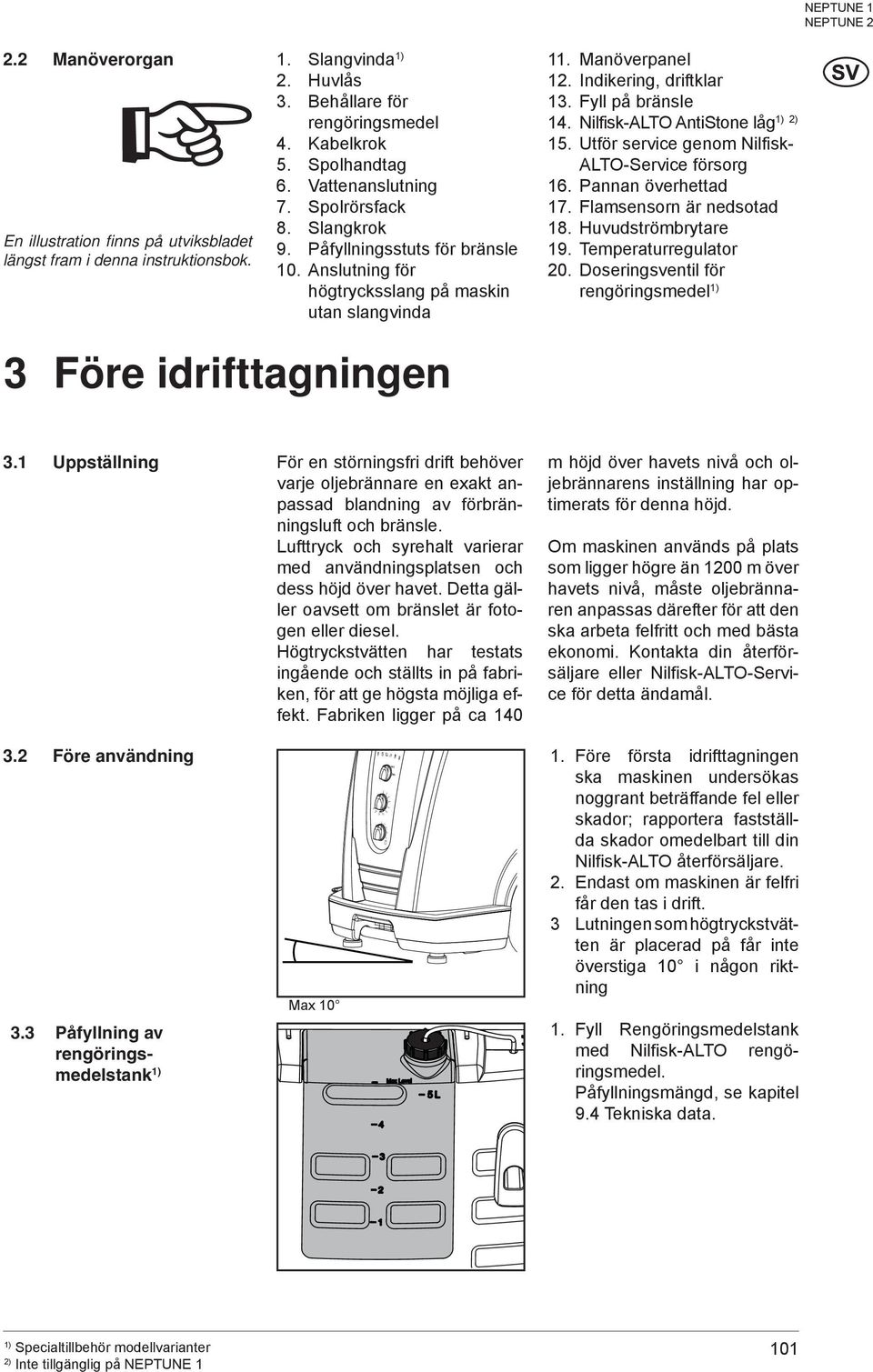 Anslutning för högtrycksslang på maskin utan slangvinda 11. Manöverpanel 12. Indikering, driftklar 13. Fyll på bränsle Nilfisk-ALTO AntiStone låg 15.