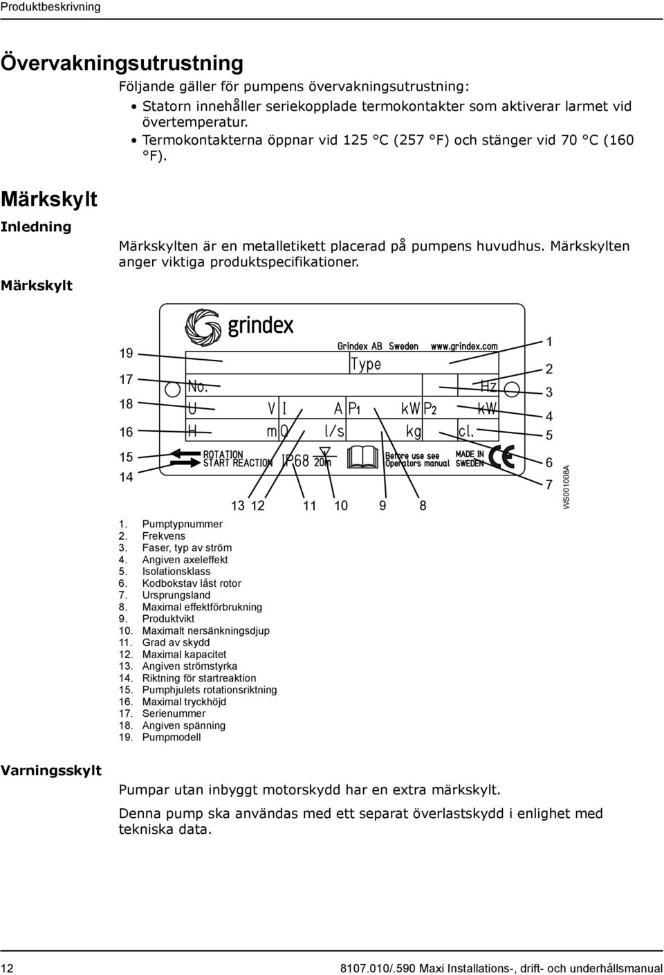 Märkskylt 19 17 18 16 1 2 3 4 5 15 14 13 12 11 10 9 8 6 7 WS001008A 1. Pumptypnummer 2. Frekvens 3. Faser, typ av ström 4. Angiven axeleffekt 5. Isolationsklass 6. Kodbokstav låst rotor 7.