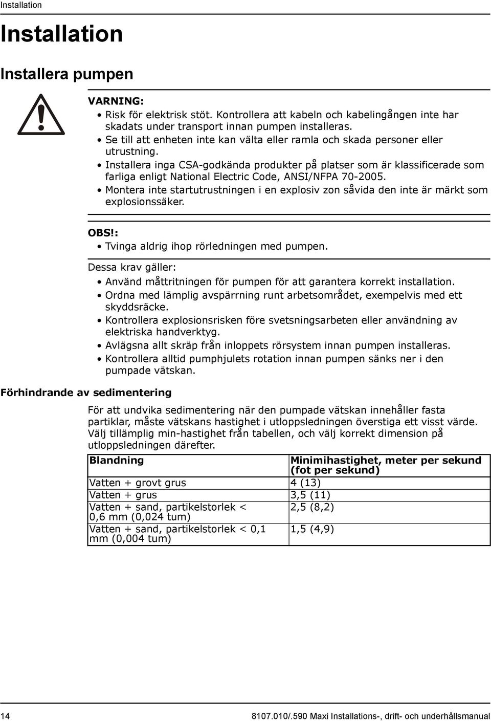 Installera inga CSA-godkända produkter på platser som är klassificerade som farliga enligt National Electric Code, ANSI/NFPA 70-2005.