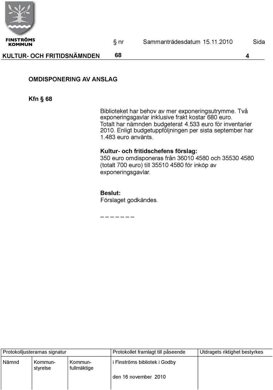 533 euro för inventarier 2010. Enligt budgetuppföljningen per sista september har 1.483 euro använts.