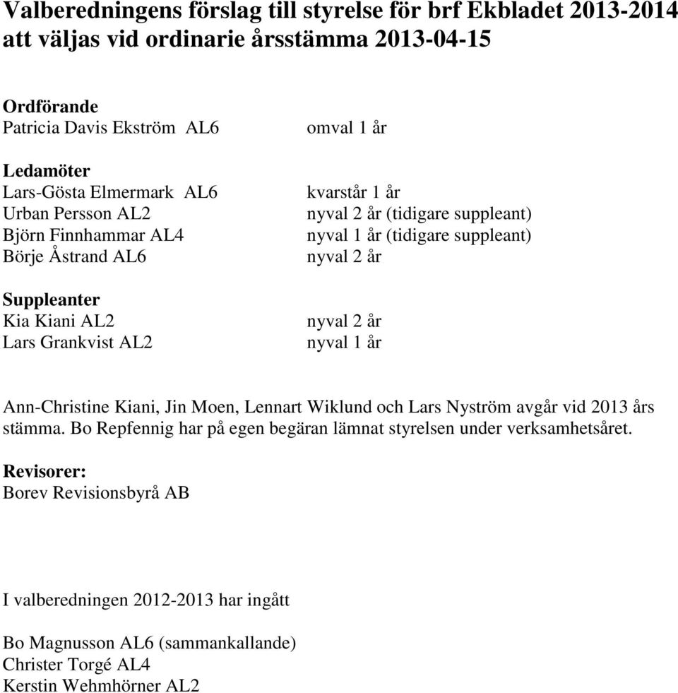 (tidigare suppleant) nyval 2 år nyval 2 år nyval 1 år Ann-Christine Kiani, Jin Moen, Lennart Wiklund och Lars Nyström avgår vid 2013 års stämma.