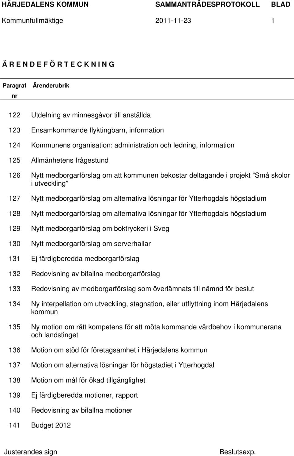 medborgarförslag om alternativa lösningar för Ytterhogdals högstadium 128 Nytt medborgarförslag om alternativa lösningar för Ytterhogdals högstadium 129 Nytt medborgarförslag om boktryckeri i Sveg