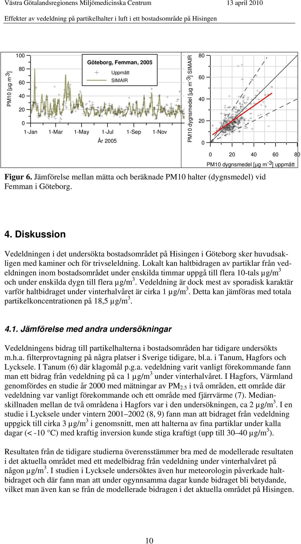 Diskussion Vedeldningen i det undersökta bostadsområdet på Hisingen i Göteborg sker huvudsakligen med kaminer och för trivseleldning.