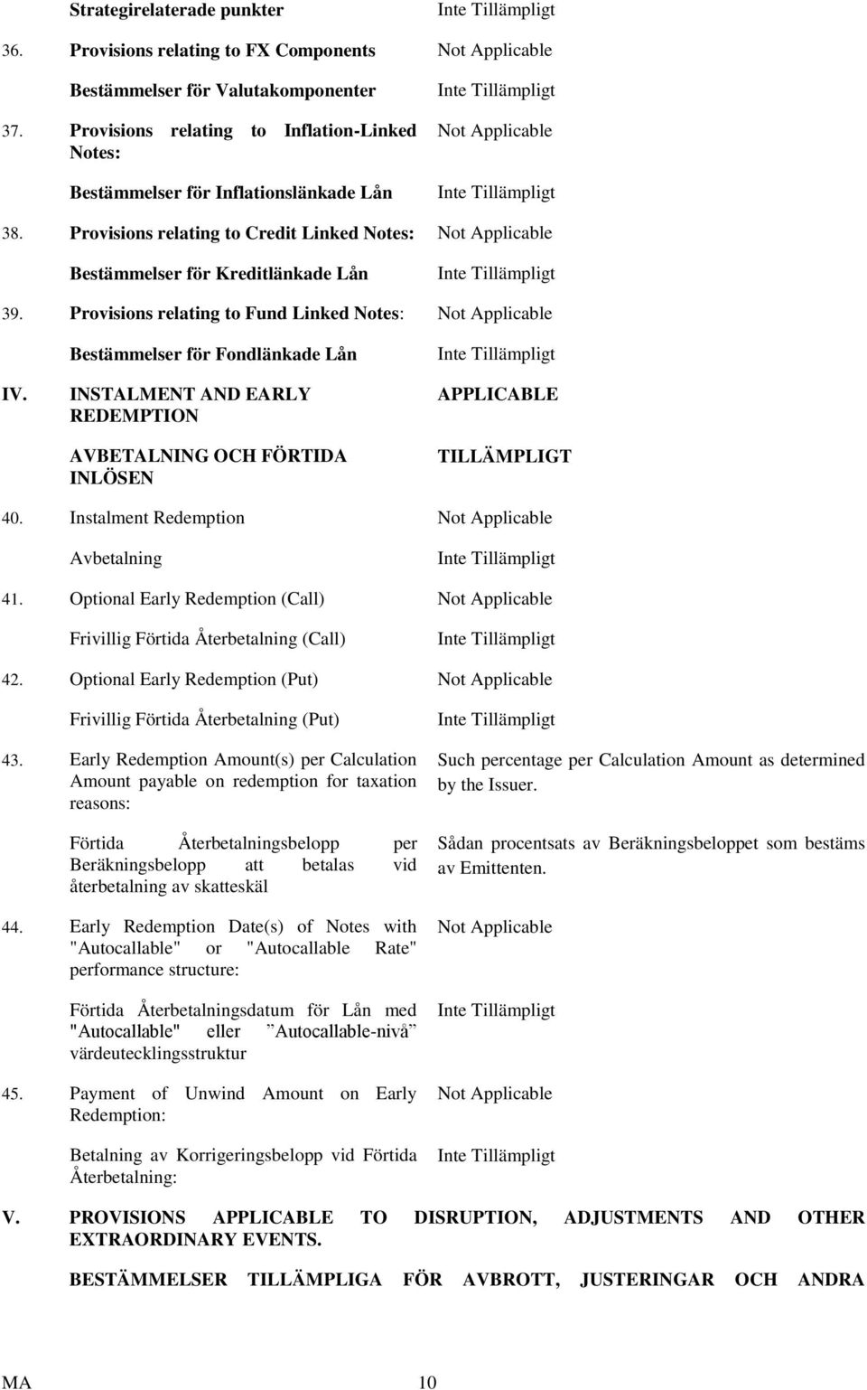 Provisions relating to Credit Linked Notes: Not Applicable Bestämmelser för Kreditlänkade Lån 39. Provisions relating to Fund Linked Notes: Not Applicable IV.