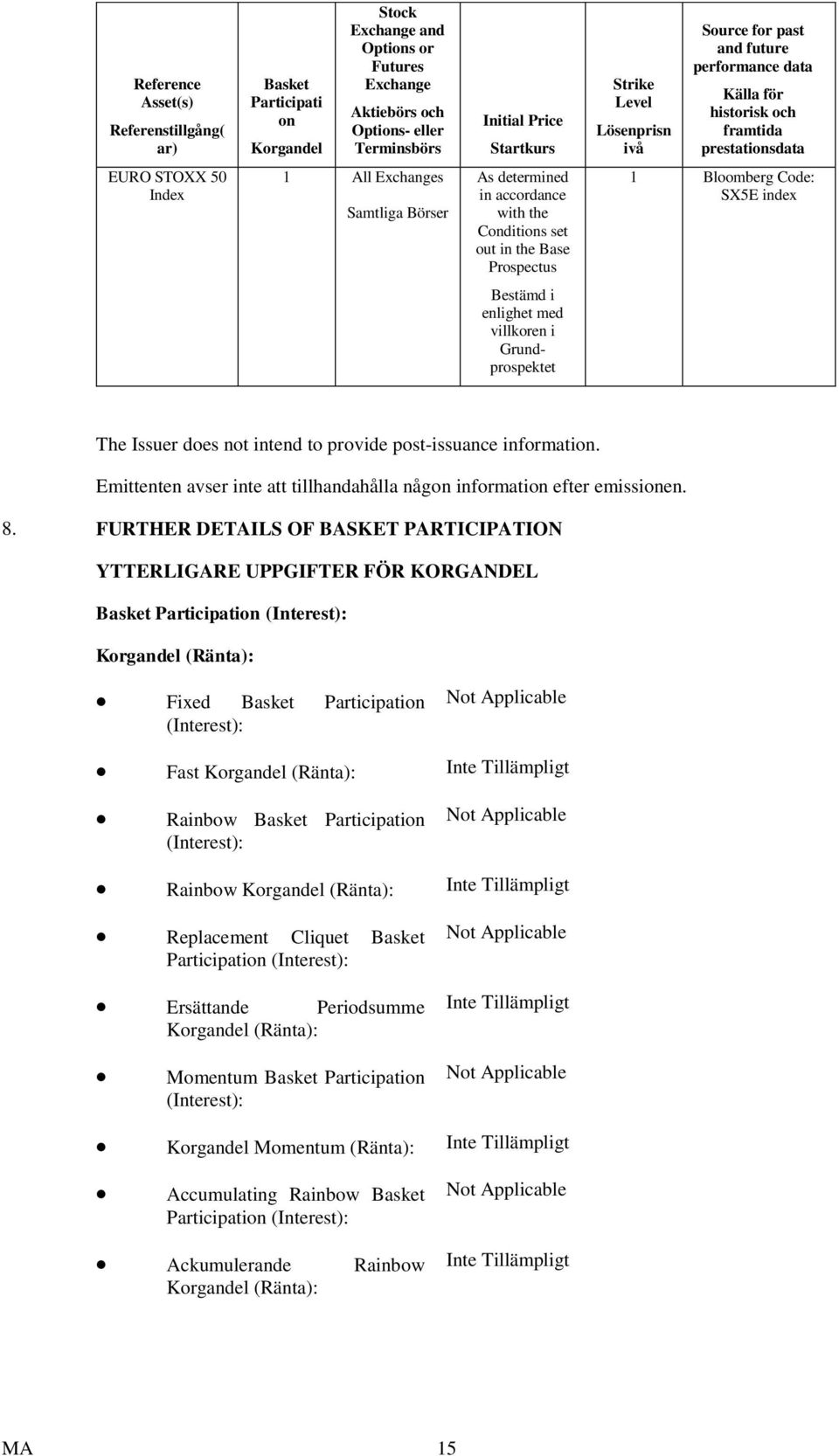 Conditions set out in the Base Prospectus 1 Bloomberg Code: SX5E index Bestämd i enlighet med villkoren i Grundprospektet The Issuer does not intend to provide post-issuance information.