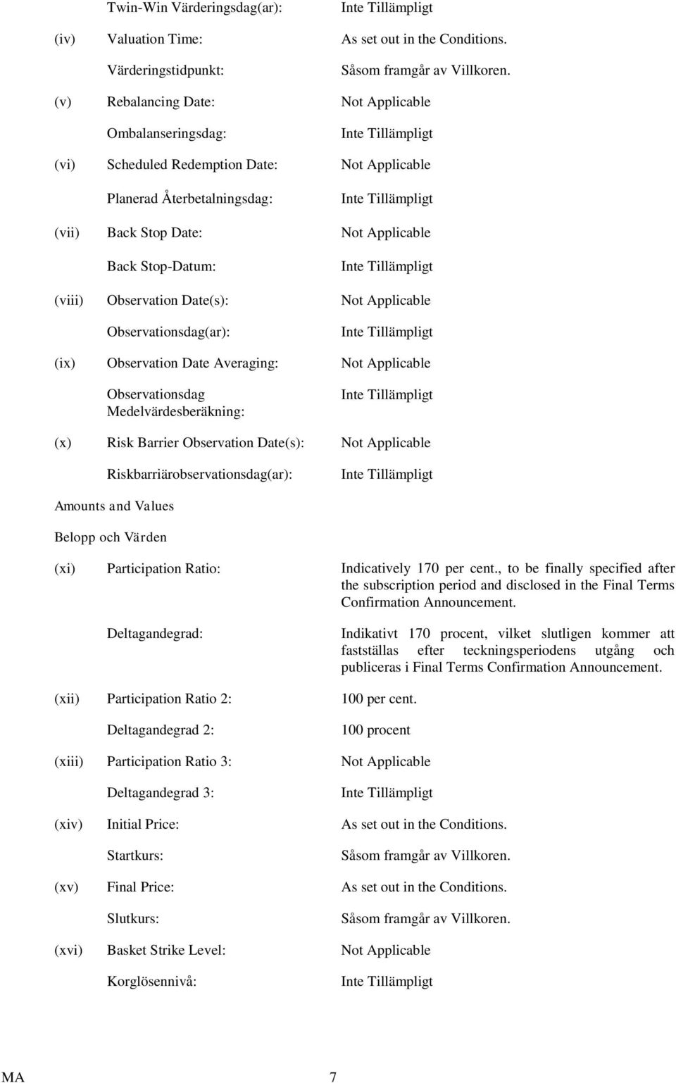 Observation Date(s): Not Applicable Observationsdag(ar): (ix) Observation Date Averaging: Not Applicable Observationsdag Medelvärdesberäkning: (x) Risk Barrier Observation Date(s): Not Applicable