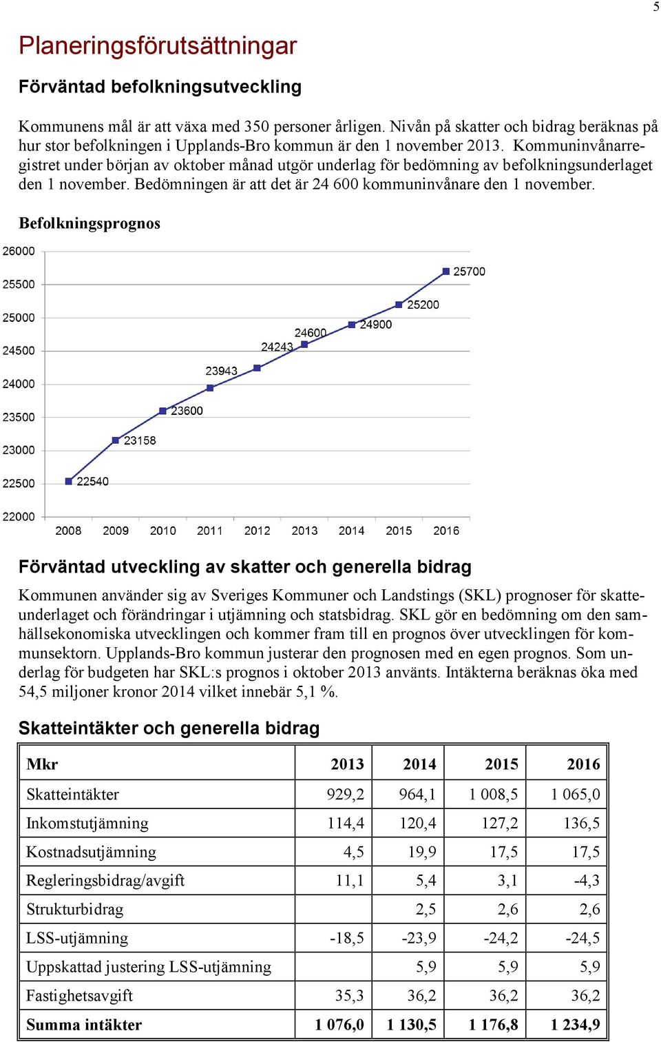 Kommuninvånarregistret under början av oktober månad utgör underlag för bedömning av befolkningsunderlaget den 1 november. Bedömningen är att det är 24 600 kommuninvånare den 1 november.