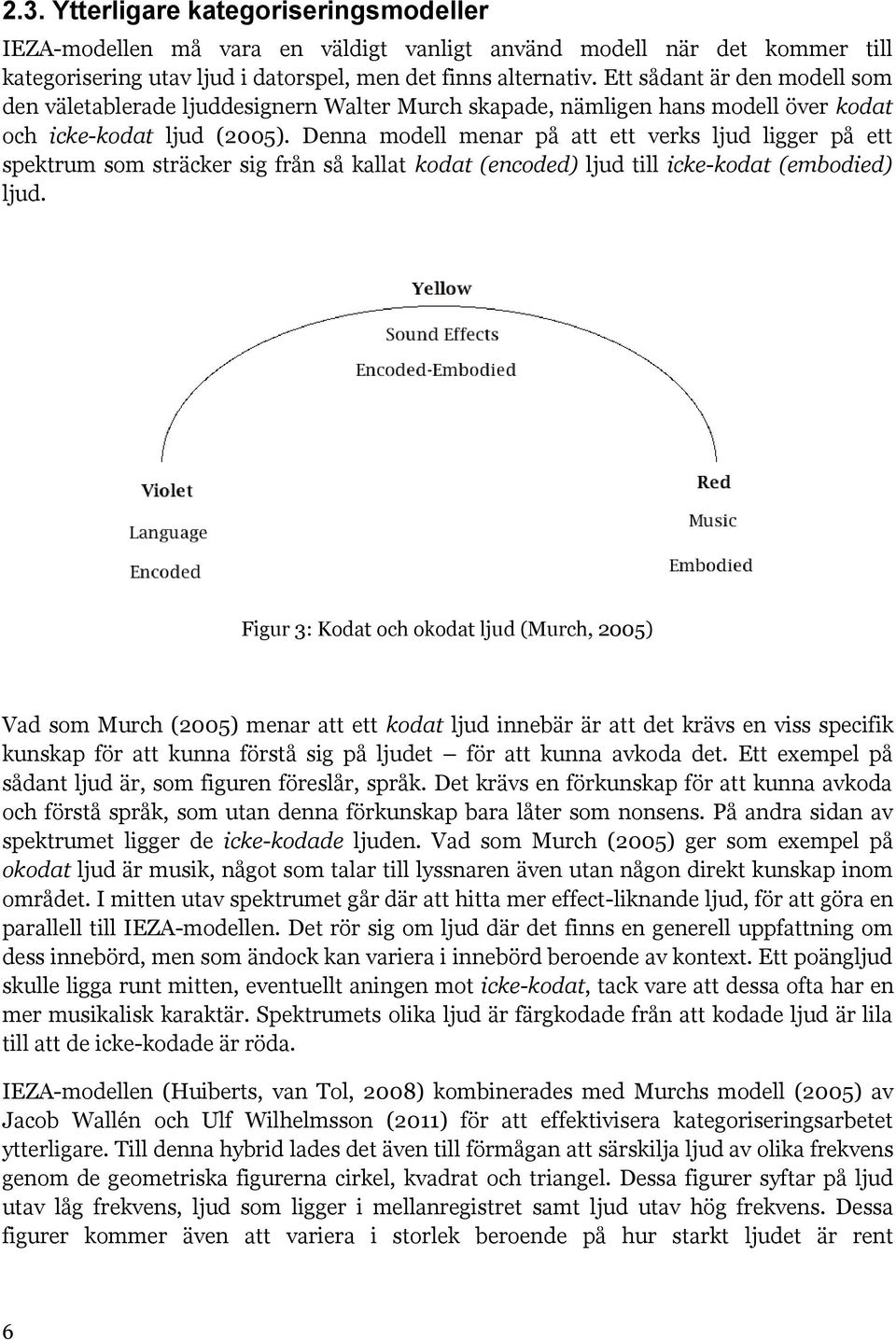 Denna modell menar på att ett verks ljud ligger på ett spektrum som sträcker sig från så kallat kodat (encoded) ljud till icke-kodat (embodied) ljud.